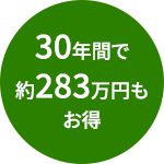30年間で約283万円もお得