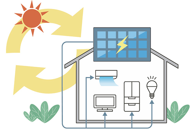 太陽光発電システム