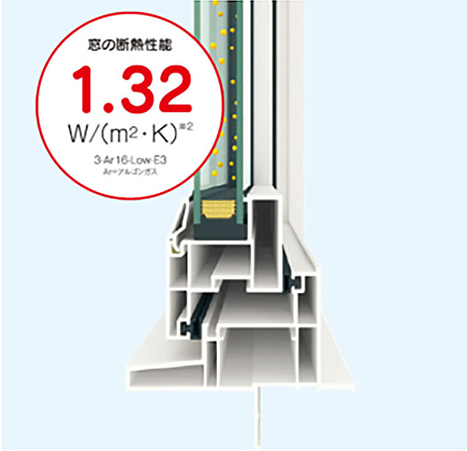 窓の断熱性能1.32W/(m2・K)