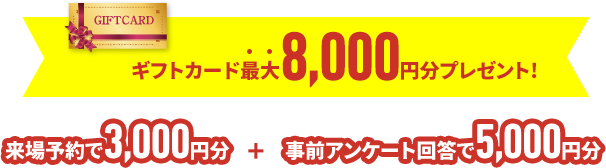 ギフトカードプレゼント!
